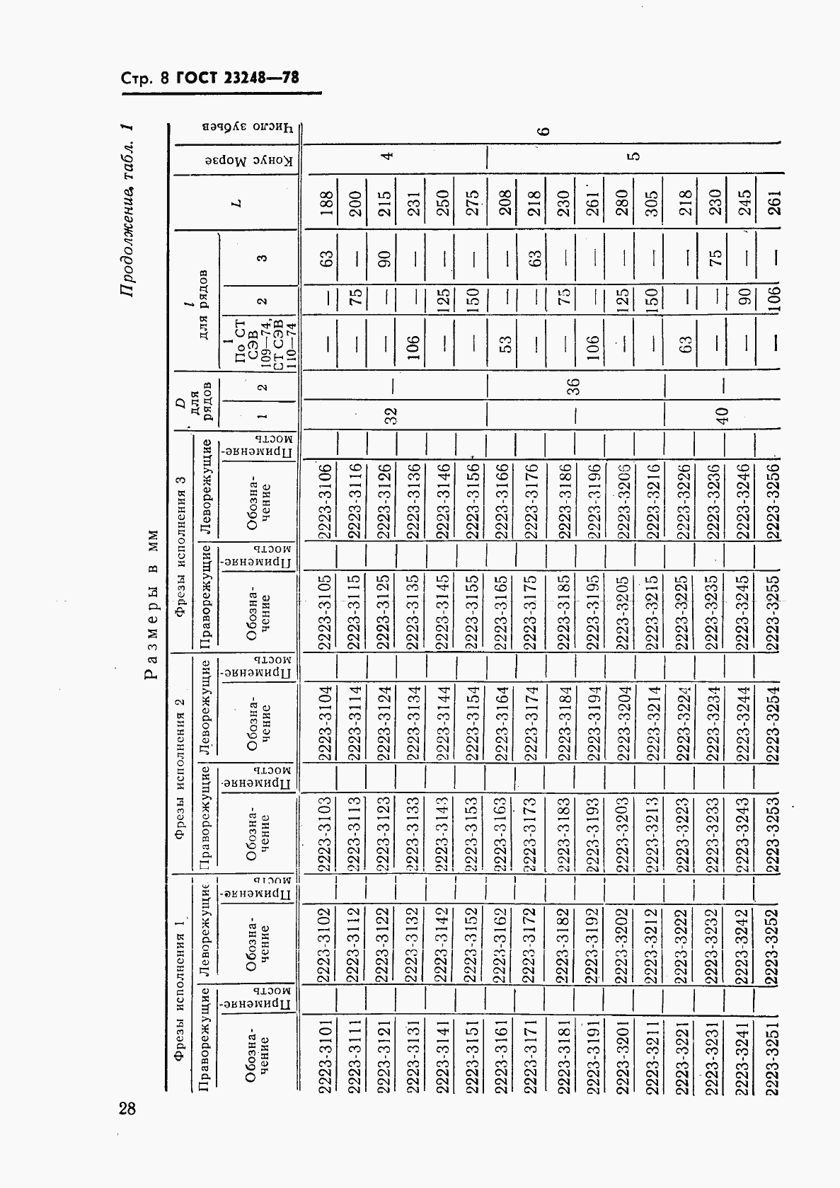 Страница 9 ГОСТ 23248-78