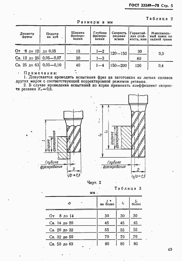 Страница 5 ГОСТ 23249-78