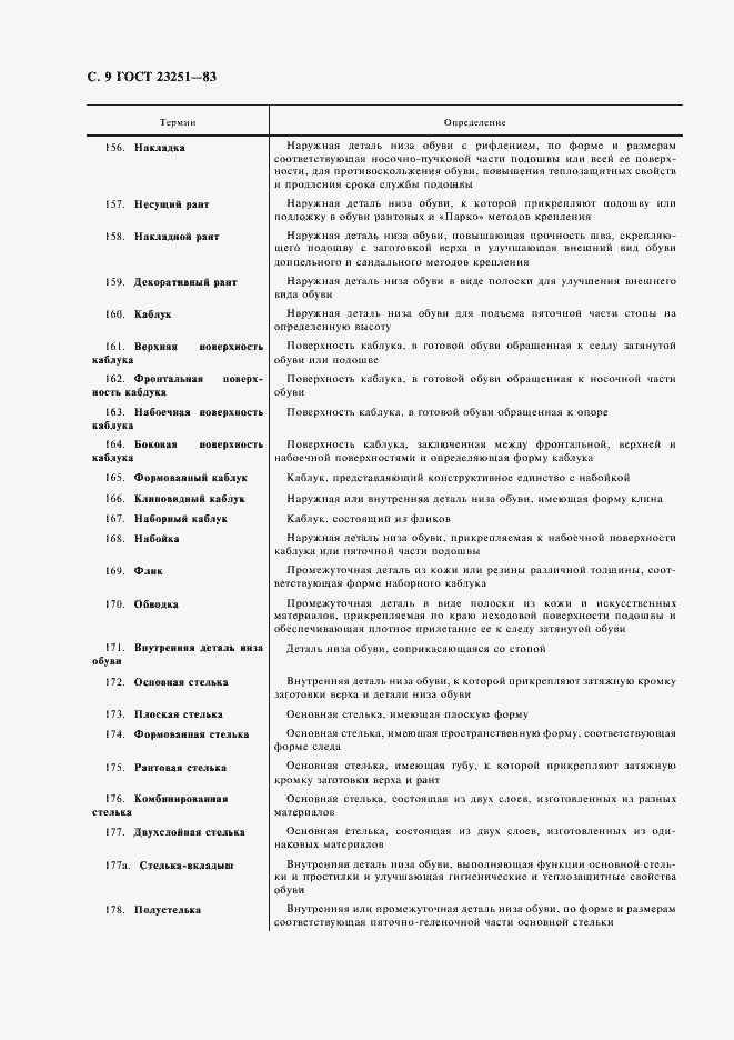 Страница 10 ГОСТ 23251-83