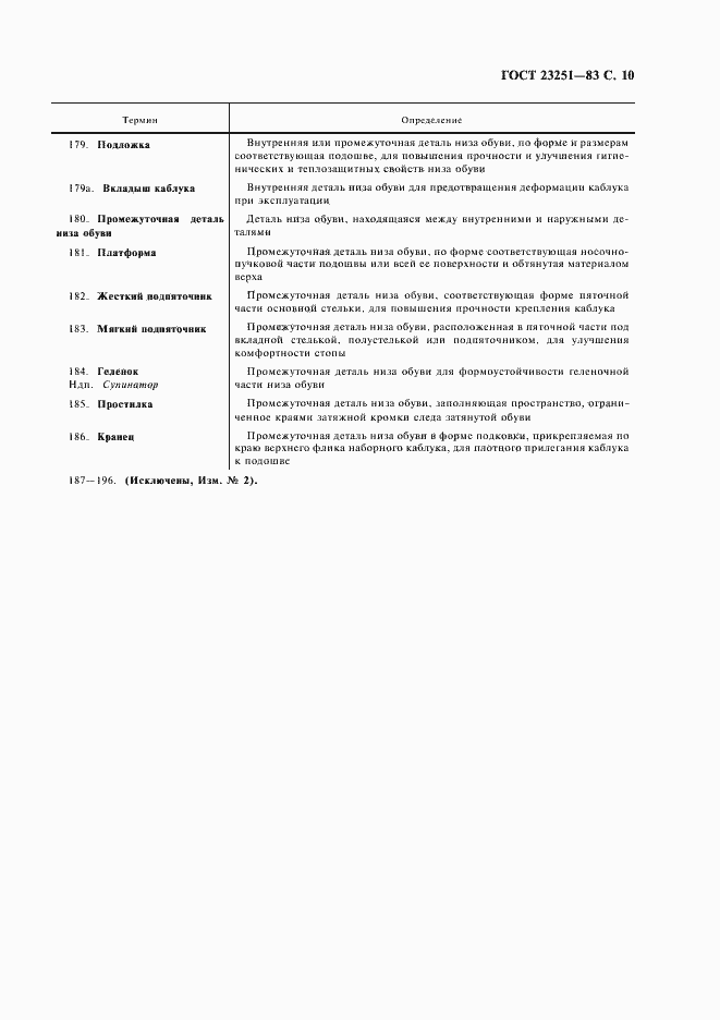 Страница 11 ГОСТ 23251-83