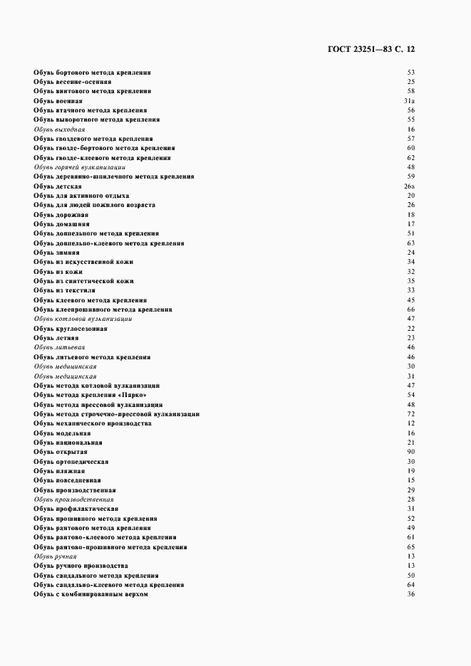 Страница 13 ГОСТ 23251-83