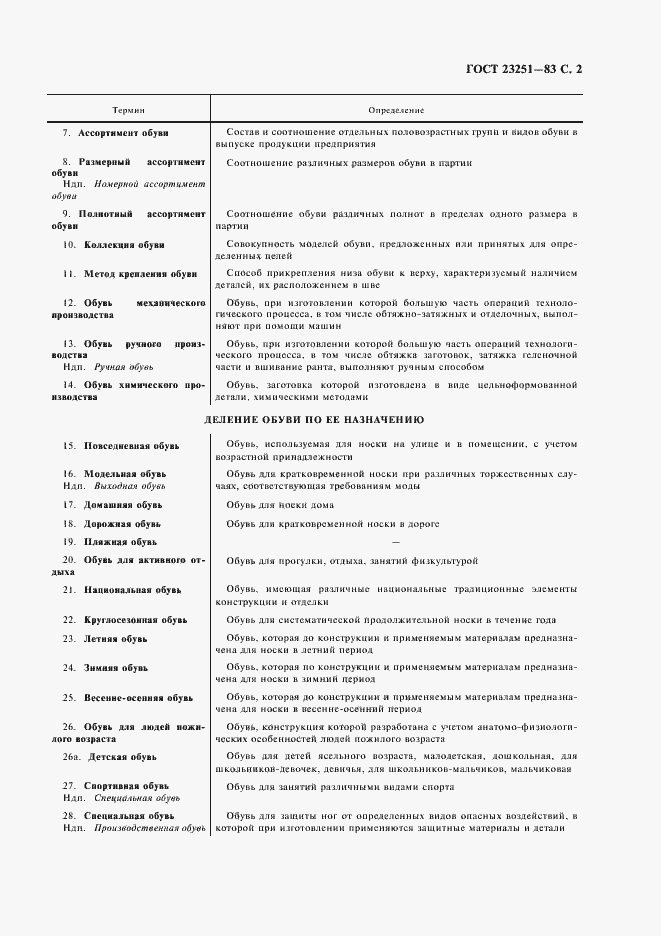 Страница 3 ГОСТ 23251-83