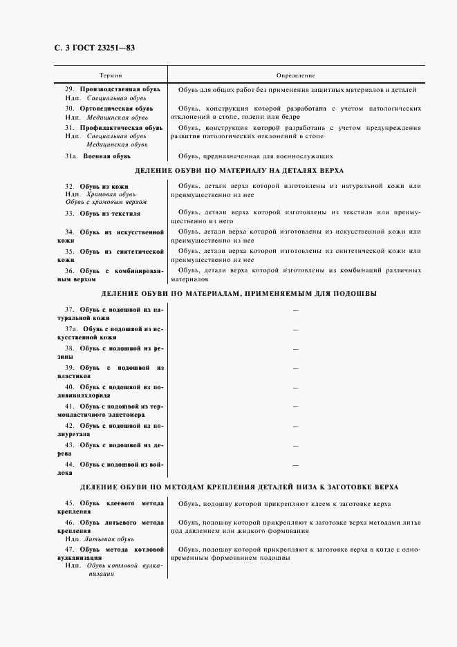 Страница 4 ГОСТ 23251-83