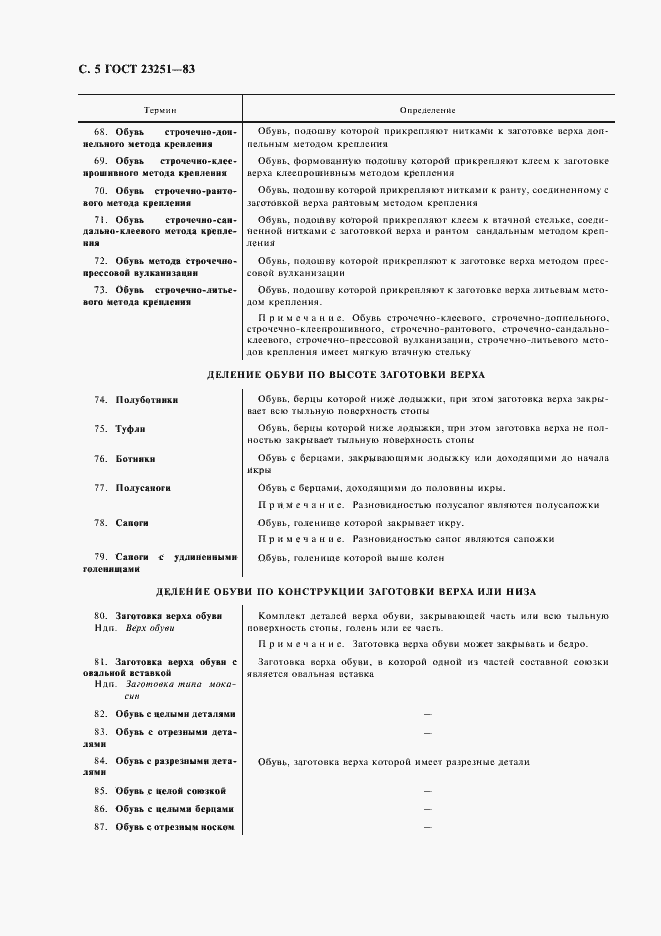 Страница 6 ГОСТ 23251-83