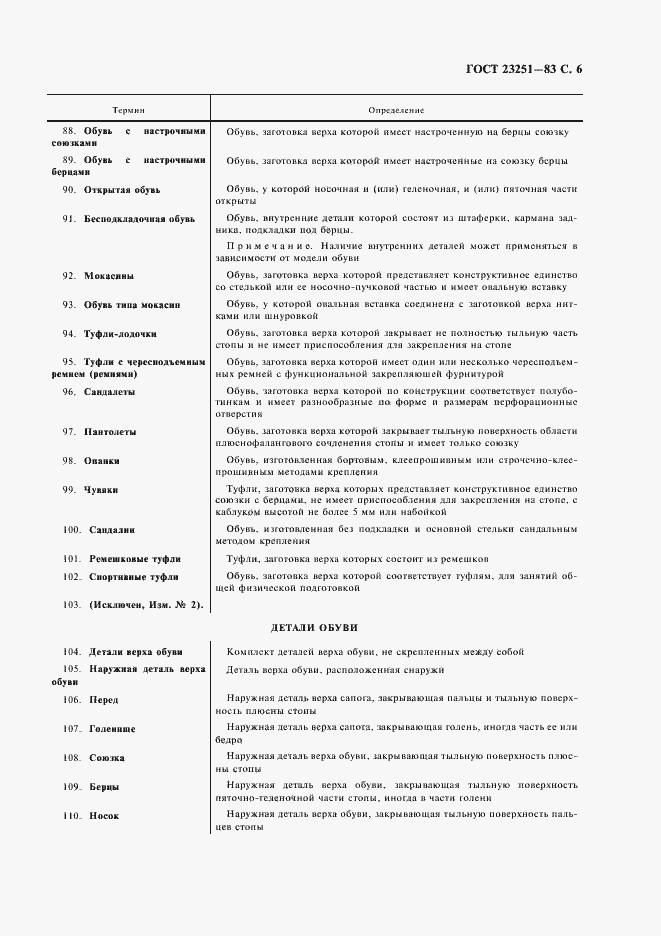 Страница 7 ГОСТ 23251-83