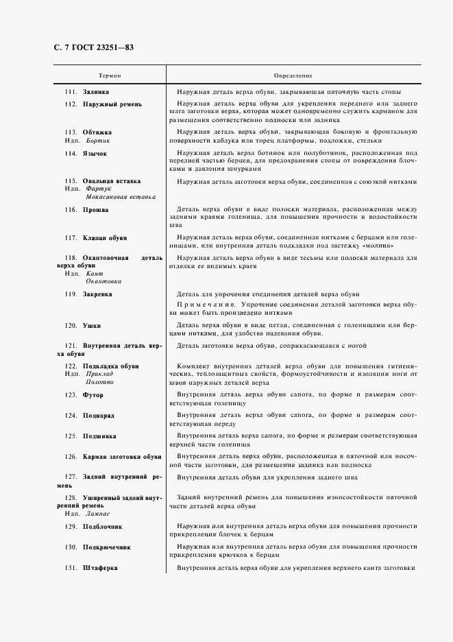 Страница 8 ГОСТ 23251-83
