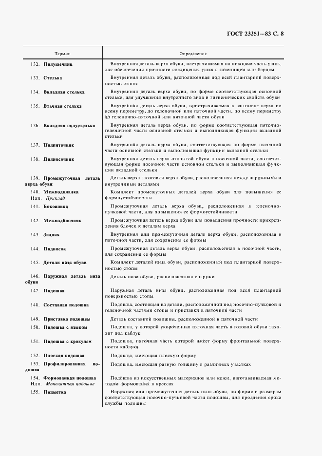 Страница 9 ГОСТ 23251-83