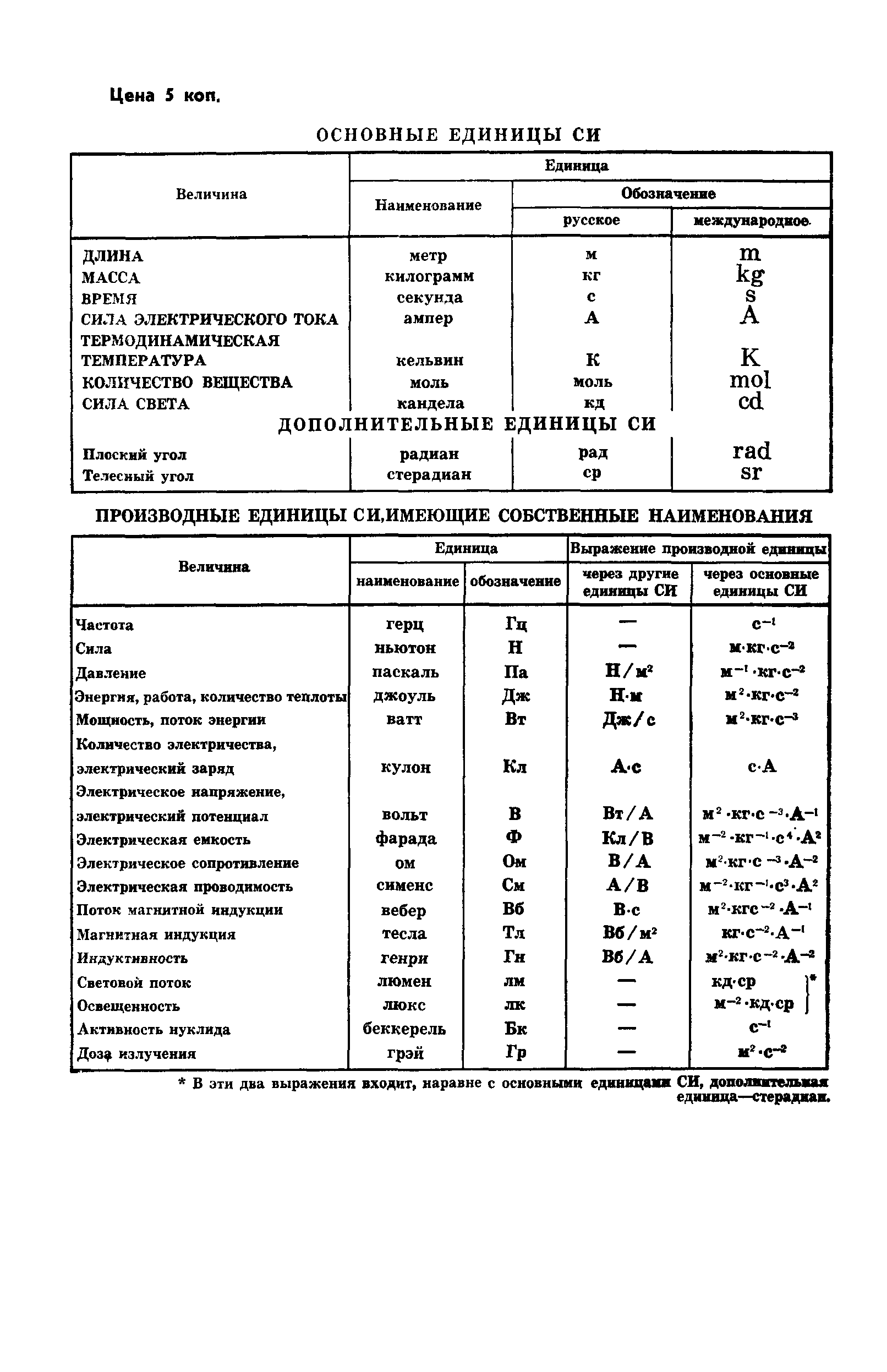 Страница 16 ГОСТ 23253-78
