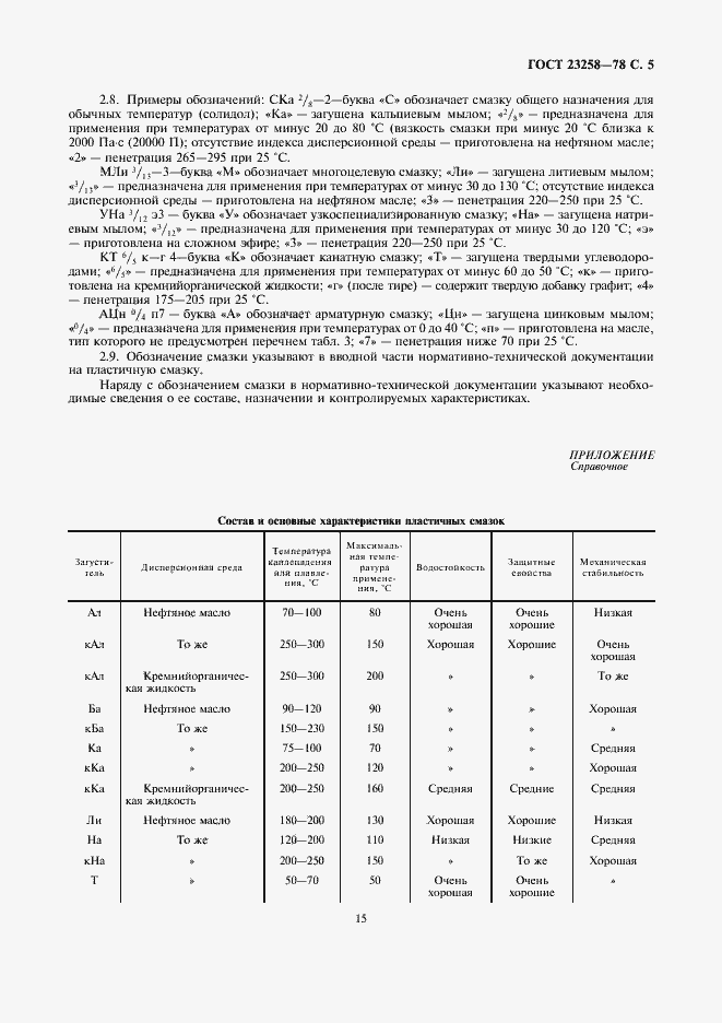Страница 5 ГОСТ 23258-78