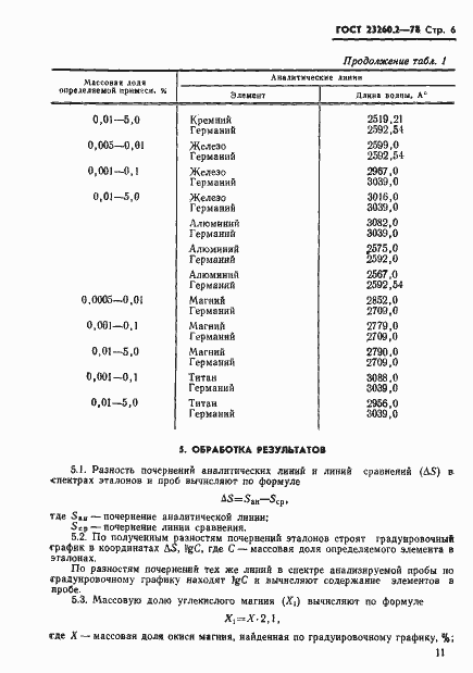 Страница 6 ГОСТ 23260.2-78