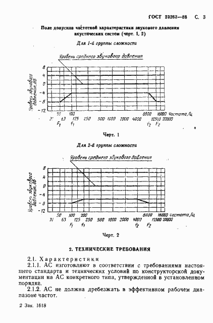 Страница 4 ГОСТ 23262-88