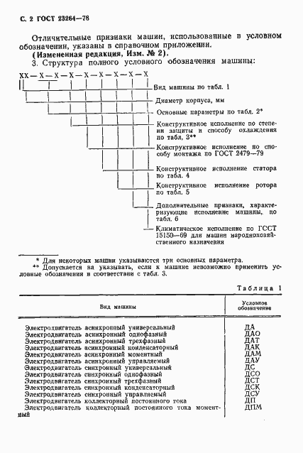 Страница 3 ГОСТ 23264-78