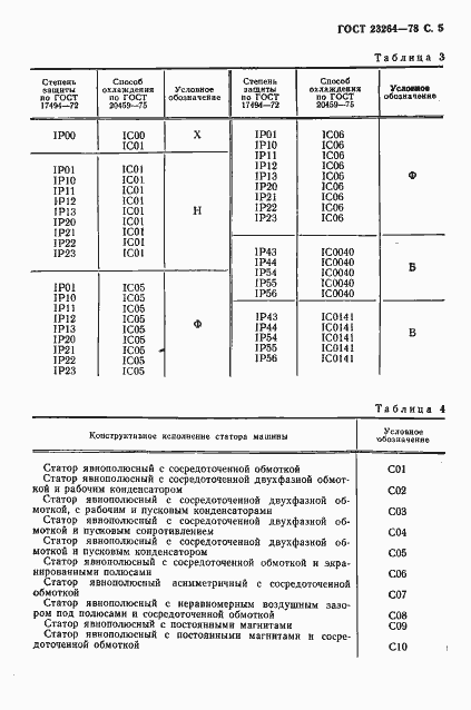 Страница 6 ГОСТ 23264-78