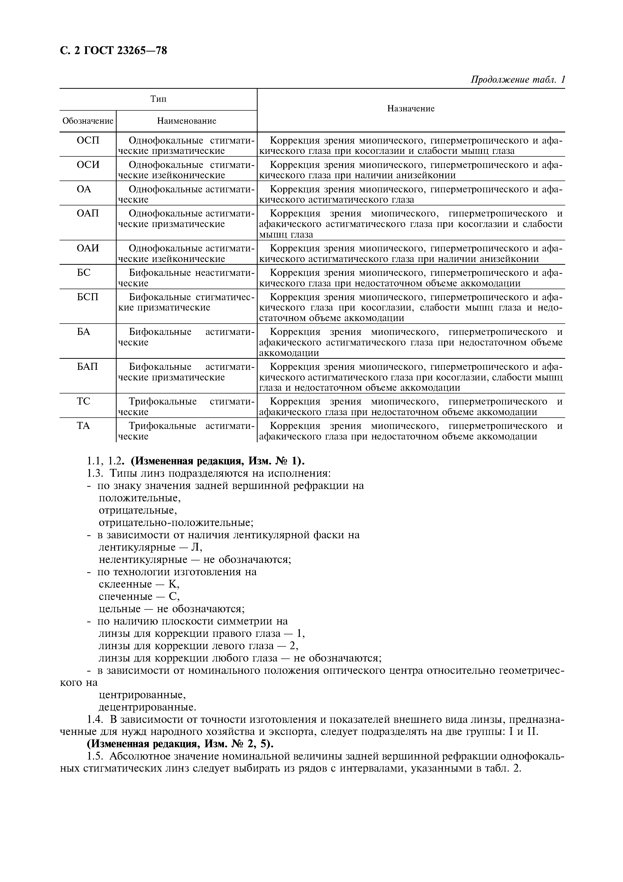Страница 3 ГОСТ 23265-78