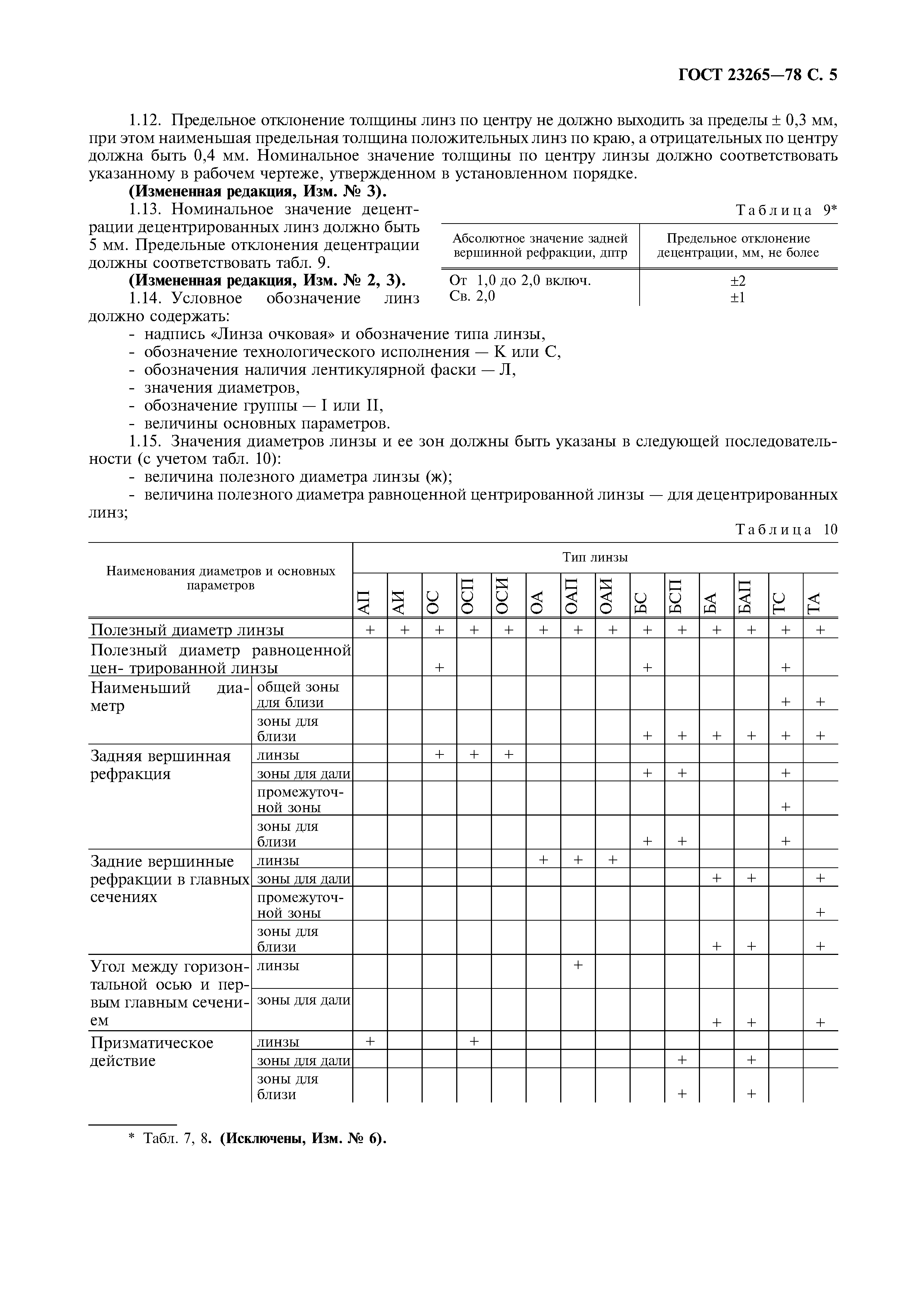 Страница 6 ГОСТ 23265-78