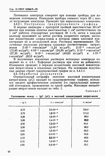 Страница 10 ГОСТ 23268.9-78