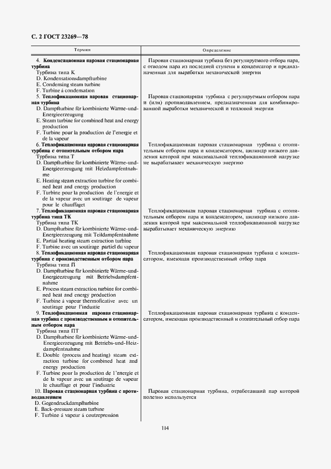 Страница 2 ГОСТ 23269-78