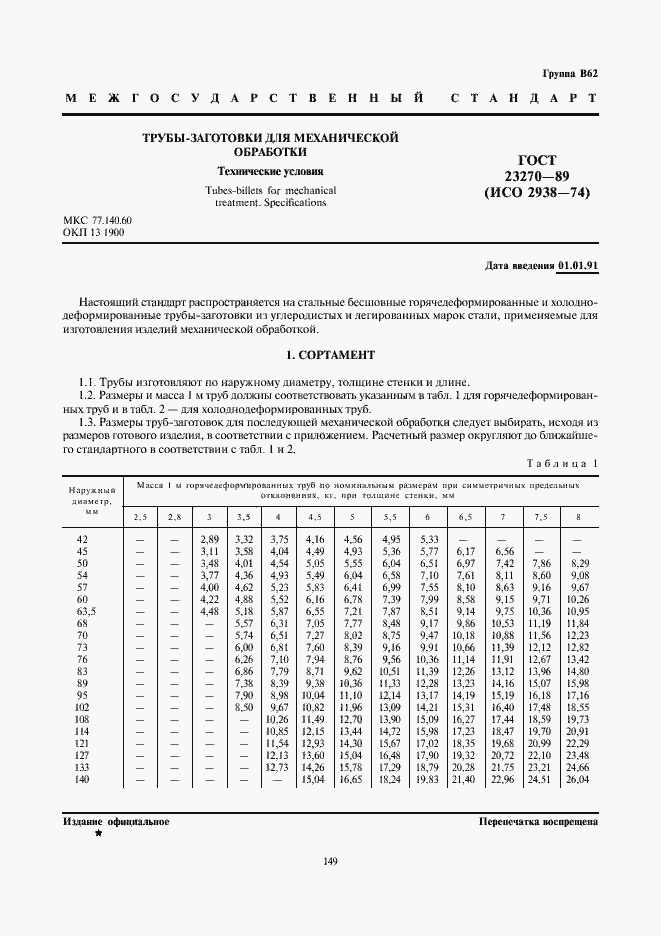 Страница 1 ГОСТ 23270-89