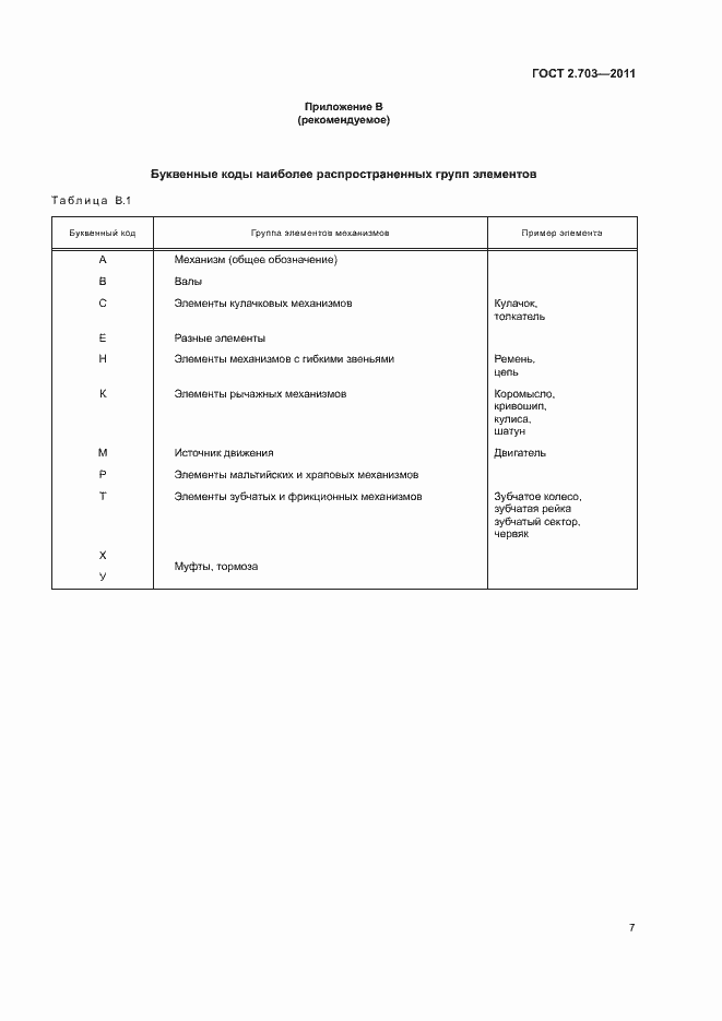 Страница 10 ГОСТ 2.703-2011