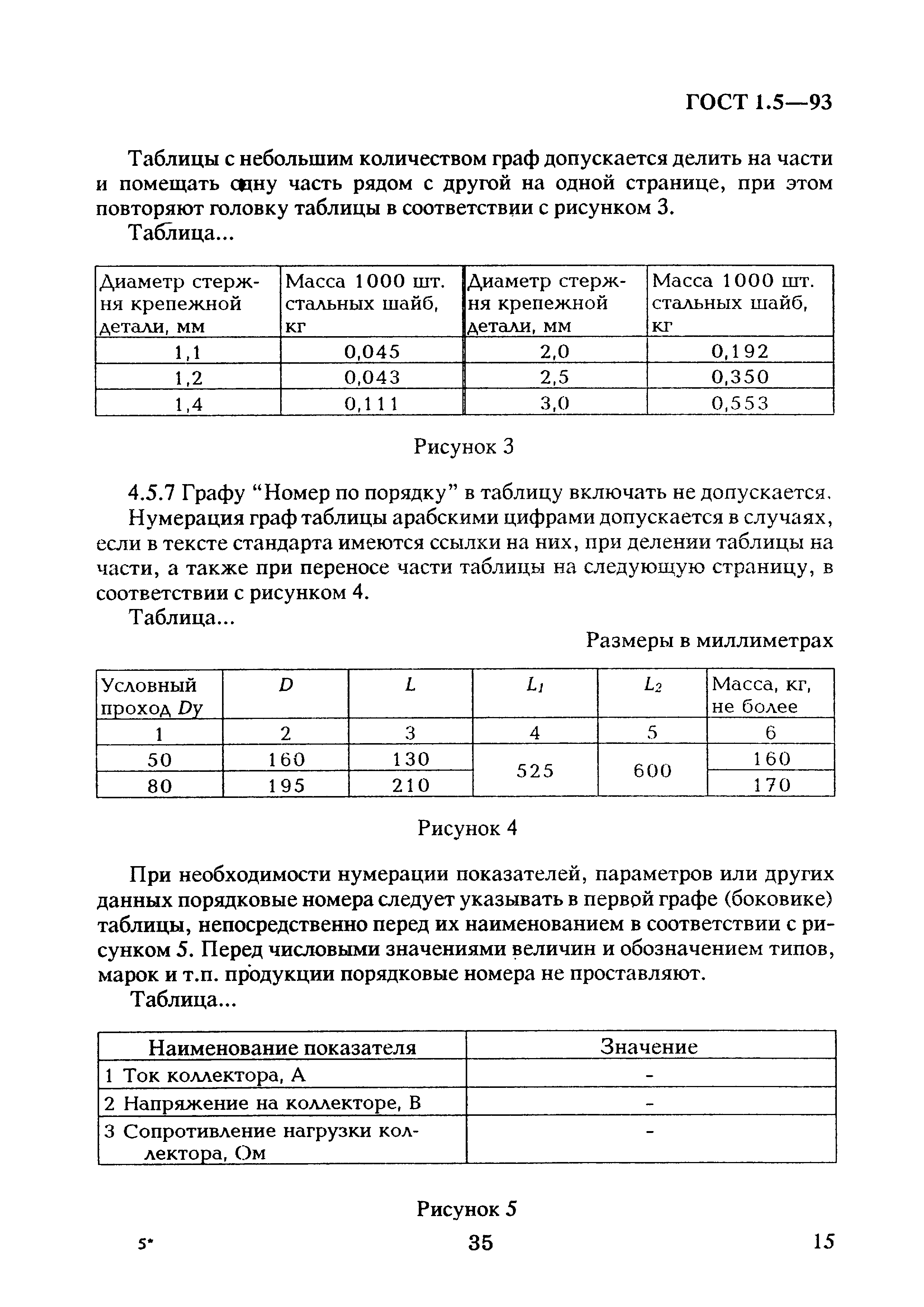 Страница 19 ГОСТ 1.5-93