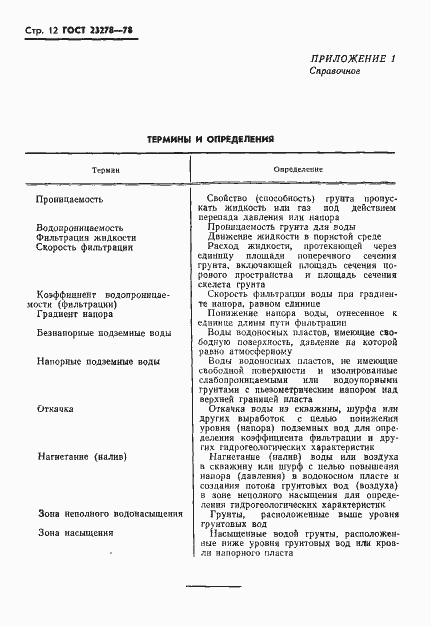 Страница 15 ГОСТ 23278-78