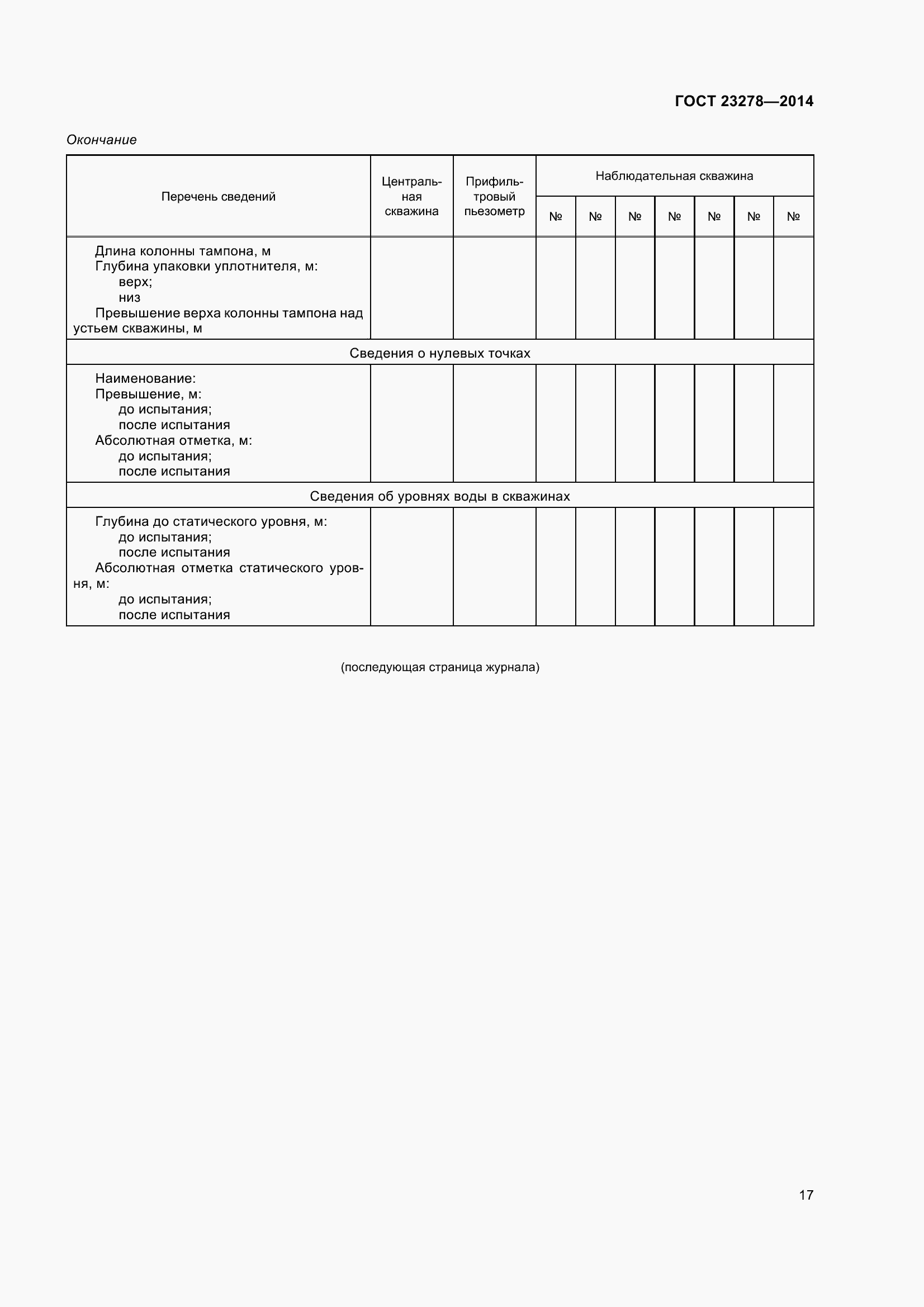 Страница 21 ГОСТ 23278-2014