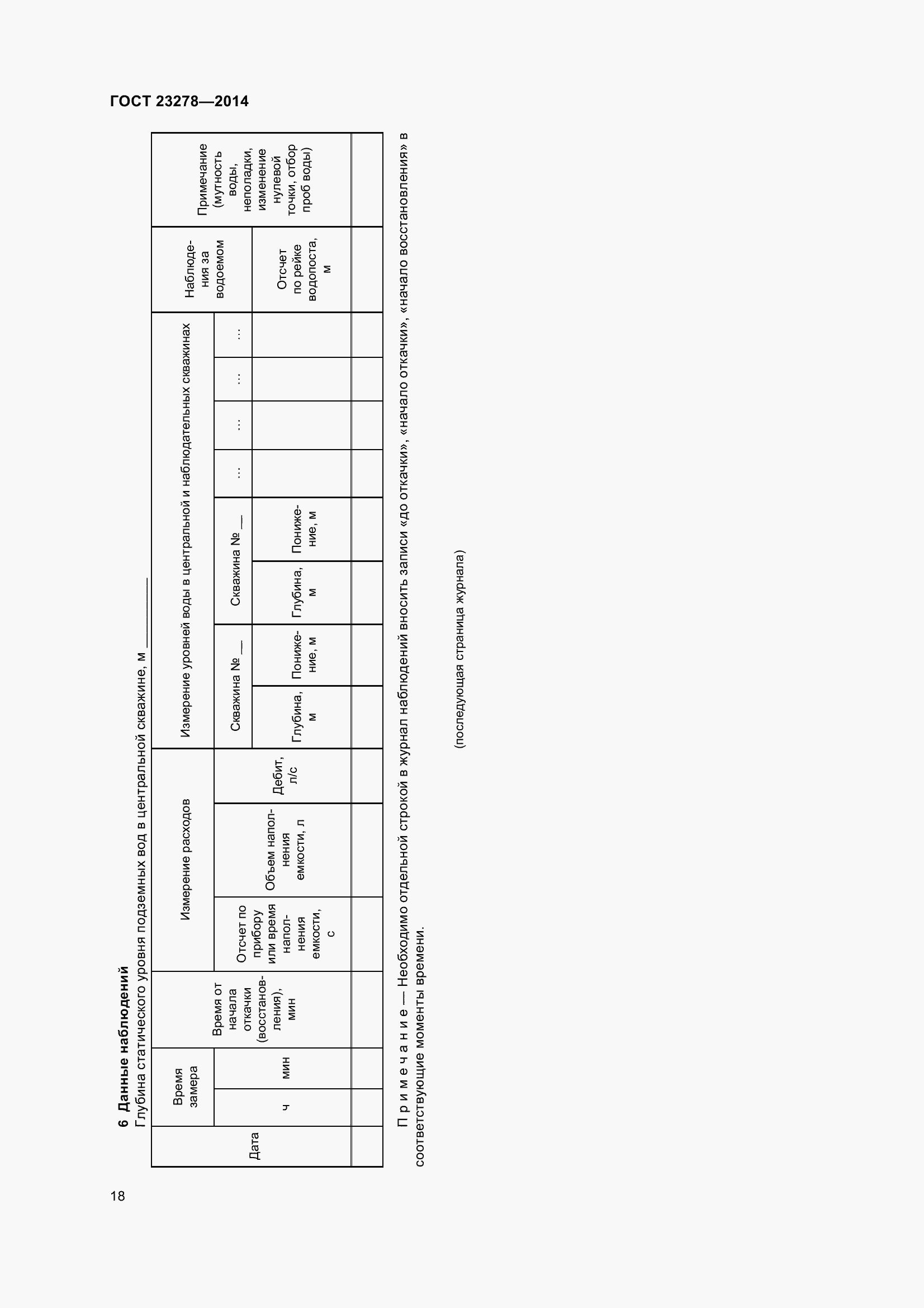 Страница 22 ГОСТ 23278-2014