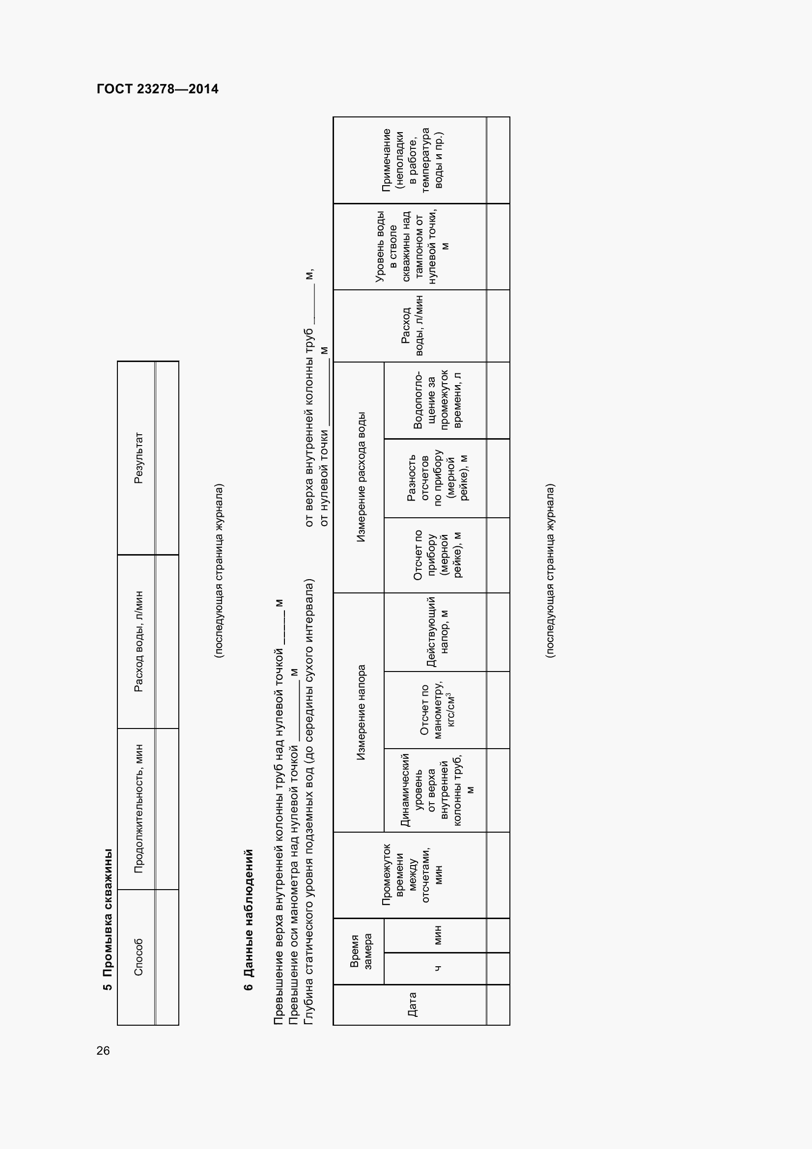 Страница 30 ГОСТ 23278-2014