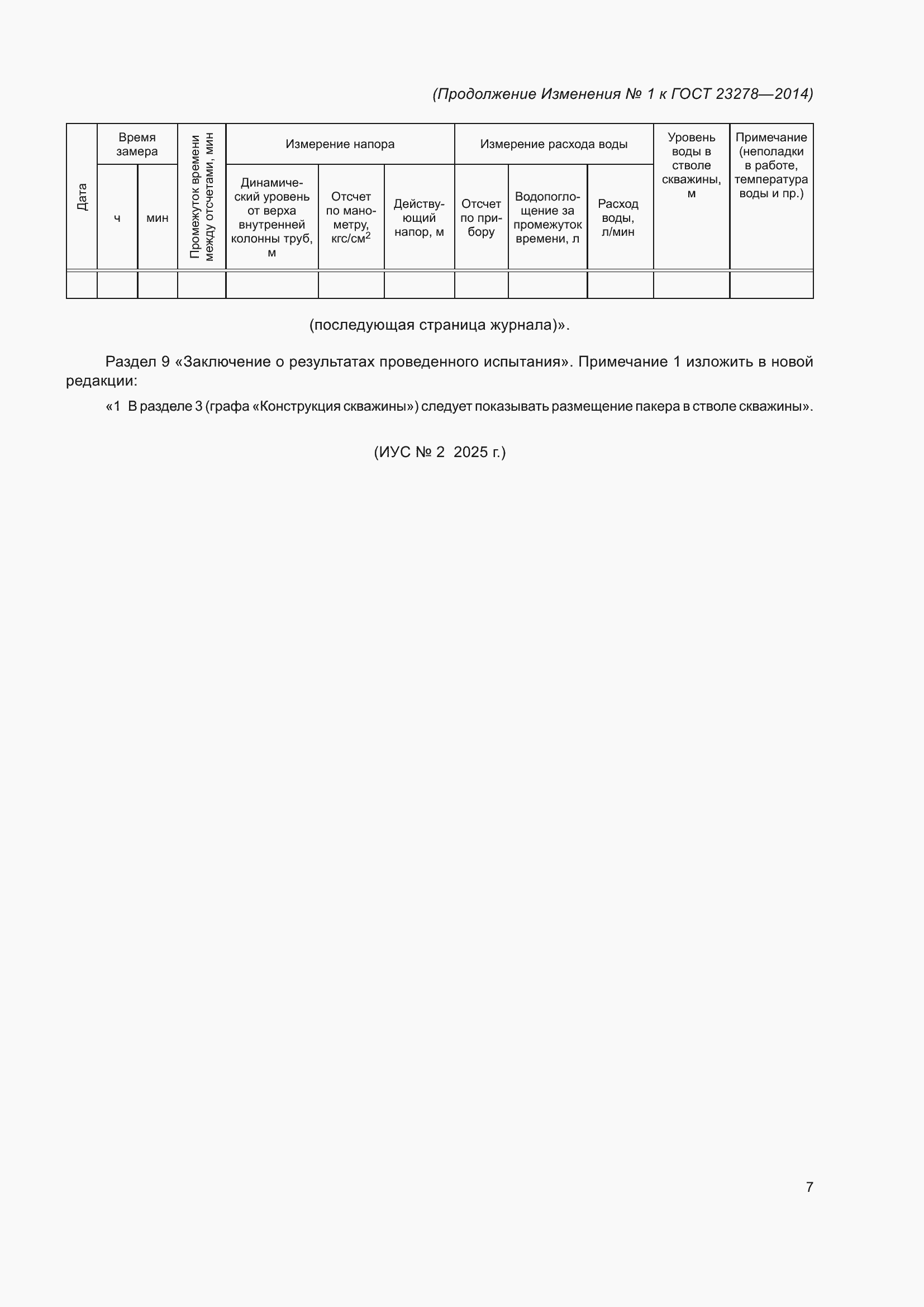 Приложение №1