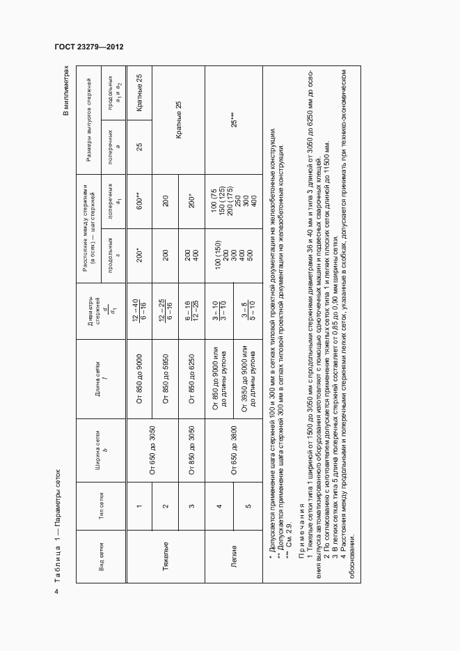 Страница 7 ГОСТ 23279-2012