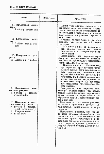 Страница 13 ГОСТ 23281-78