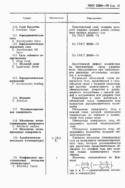 Страница 16 ГОСТ 23281-78