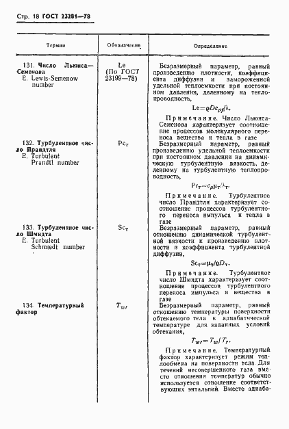 Страница 19 ГОСТ 23281-78