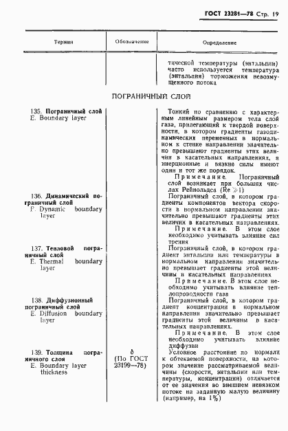 Страница 20 ГОСТ 23281-78