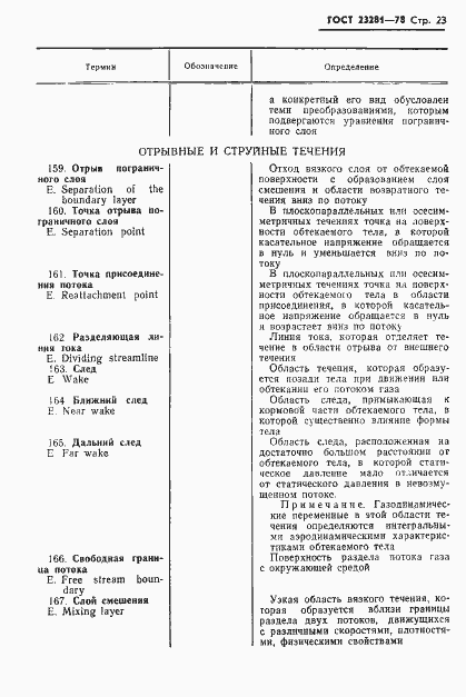 Страница 24 ГОСТ 23281-78