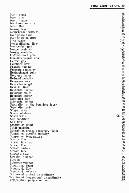 Страница 30 ГОСТ 23281-78