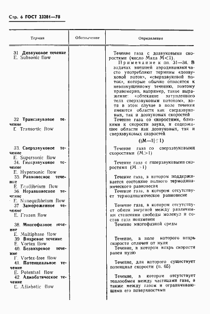 Страница 7 ГОСТ 23281-78