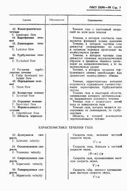 Страница 8 ГОСТ 23281-78