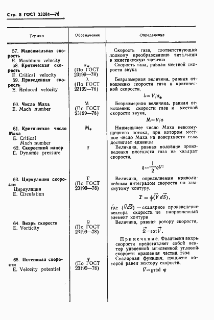 Страница 9 ГОСТ 23281-78