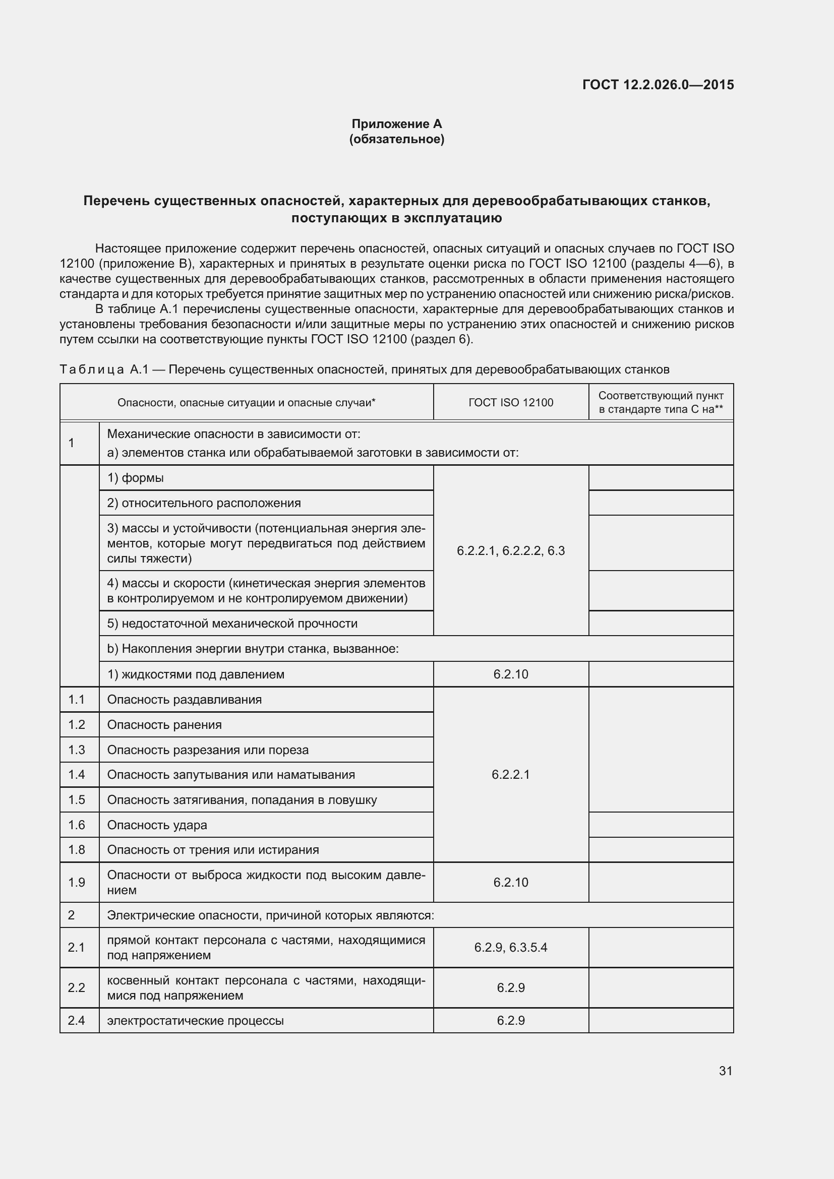 Страница 38 ГОСТ 12.2.026.0-2015