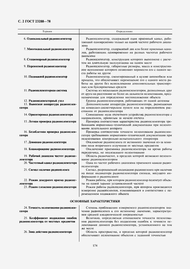 Страница 2 ГОСТ 23288-78