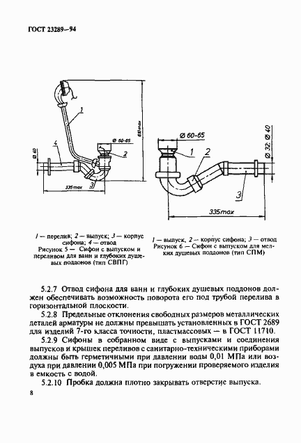 Страница 11 ГОСТ 23289-94