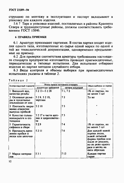 Страница 15 ГОСТ 23289-94