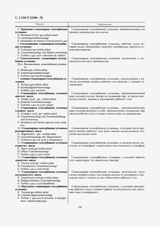 Страница 2 ГОСТ 23290-78