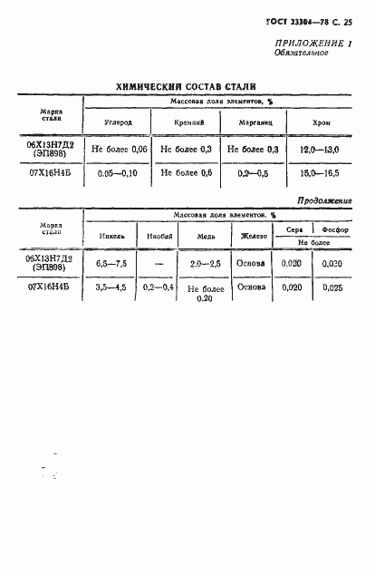 Страница 26 ГОСТ 23304-78
