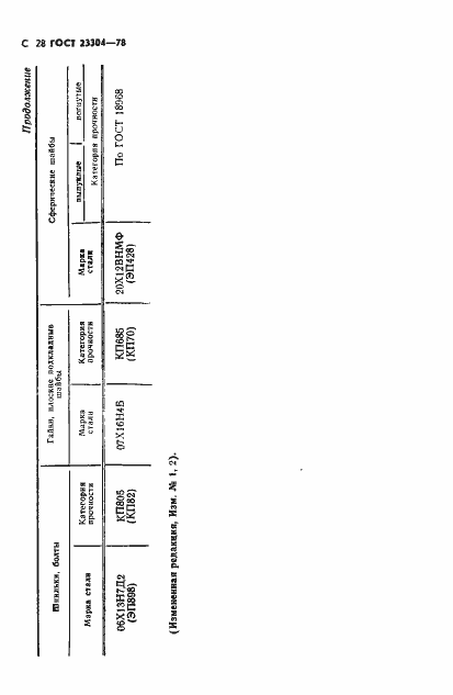 Страница 29 ГОСТ 23304-78