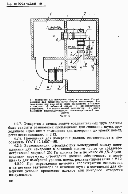 Страница 10 ГОСТ 12.2.028-84