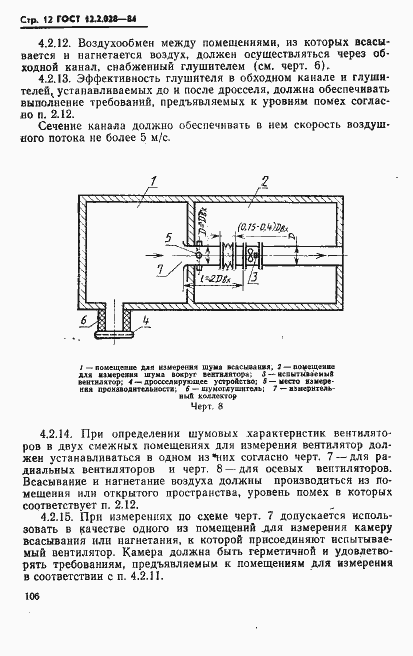 Страница 12 ГОСТ 12.2.028-84