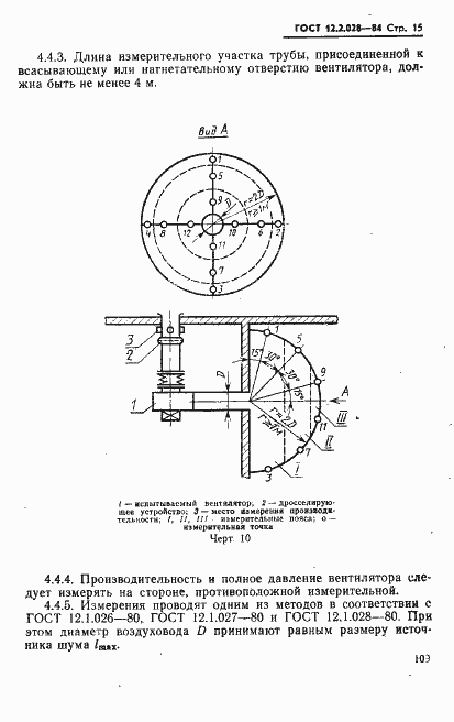 Страница 15 ГОСТ 12.2.028-84