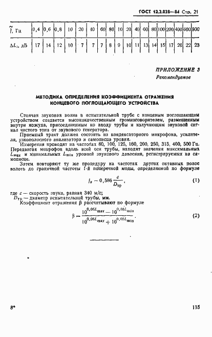 Страница 21 ГОСТ 12.2.028-84